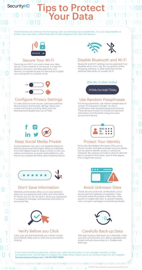 10 Tips To Protect Your Data Infographic Securityhq 10 Tips To Protect Your Data Infographic Securityhq