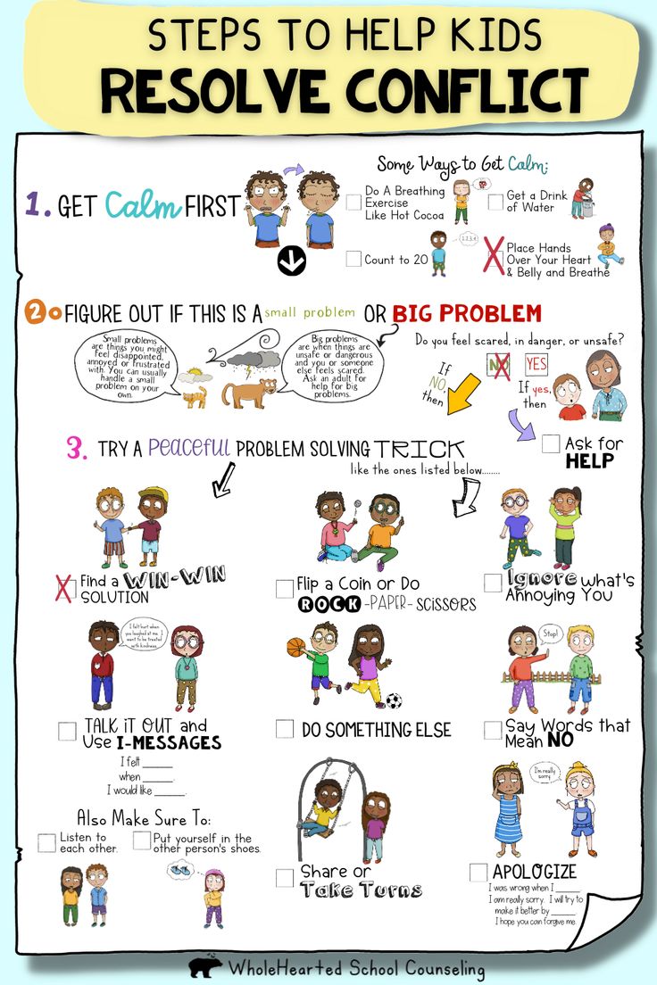 5 Conflict Resolution Strategies We All Use 5 Conflict Resolution Strategies We All Use