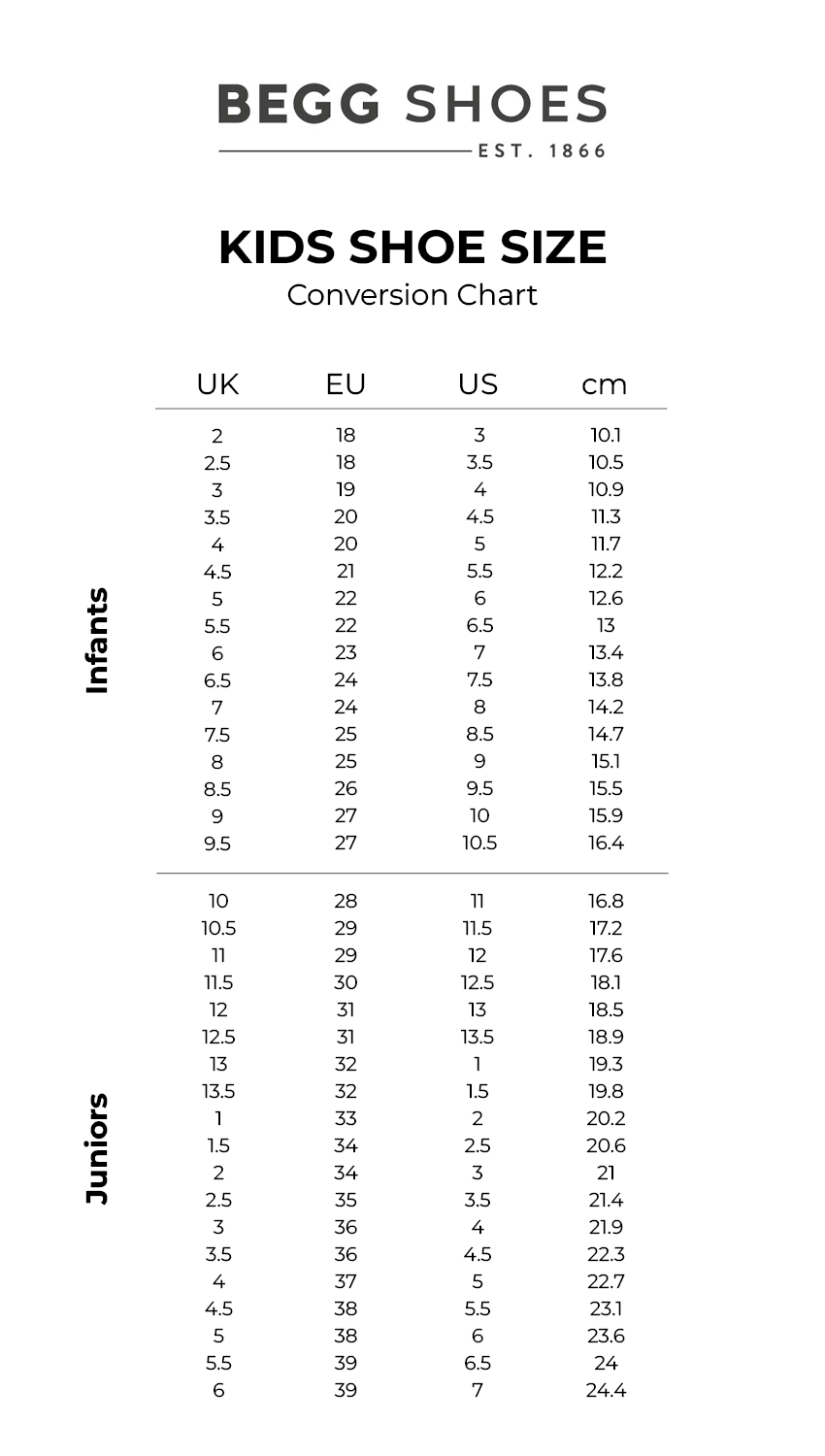 5 Shoe Sizes to CM