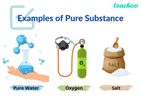 Air Is Pure Substance Natural Solution
