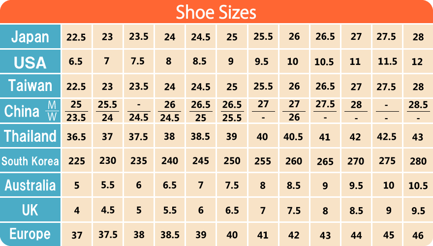 US to Japan Shoe Size Converter