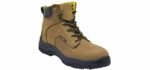 5 Best Insulated Winter Boots 5 Best Insulated Winter Boots