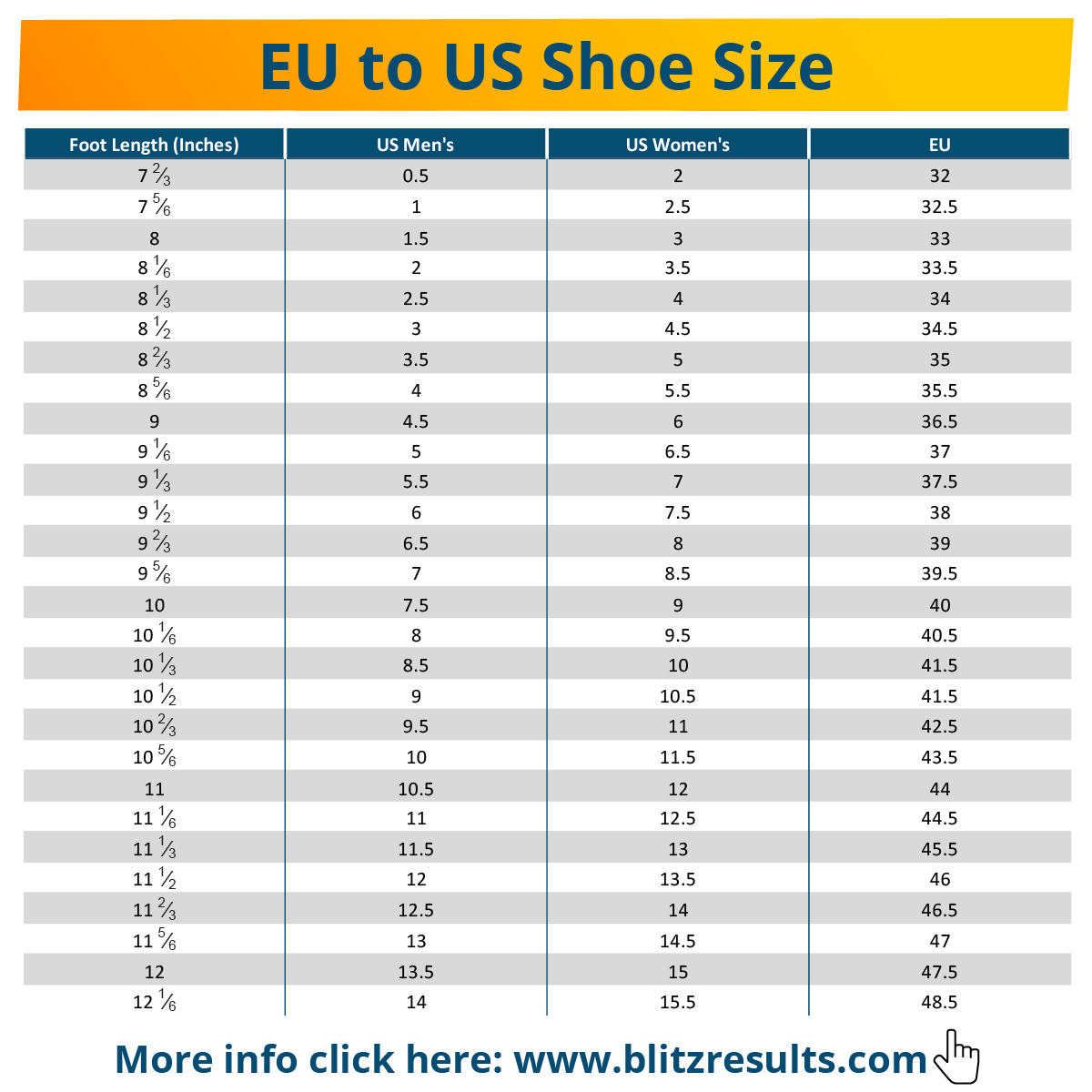 5 Kids Sizes in Women