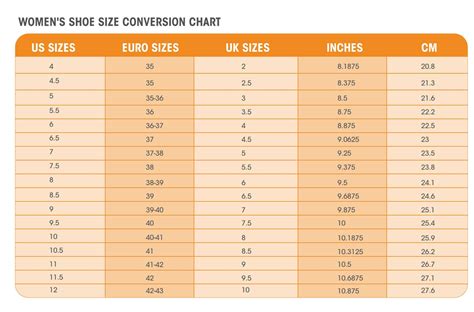5 Tips Shoe Size