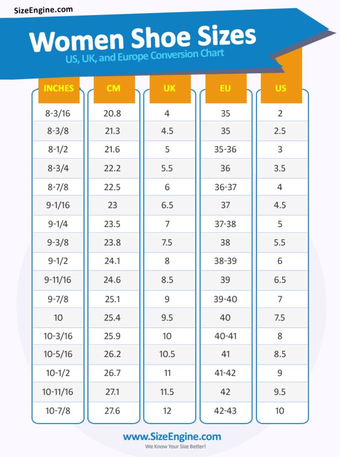 Childrens to Womens Shoe Size Conversion Guide