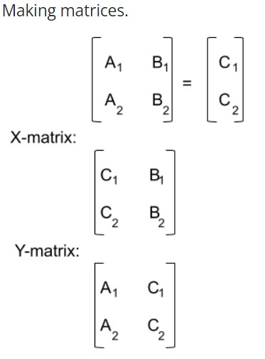 Cramers Rule Calculator Finds Solutions Easily Cramers Rule Calculator Finds Solutions Easily