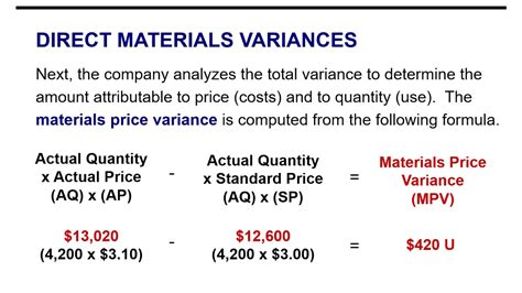Direct Materials Variances Youtube Direct Materials Variances Youtube