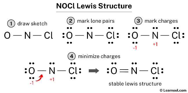 Draw The Lewis Structure For Nocl