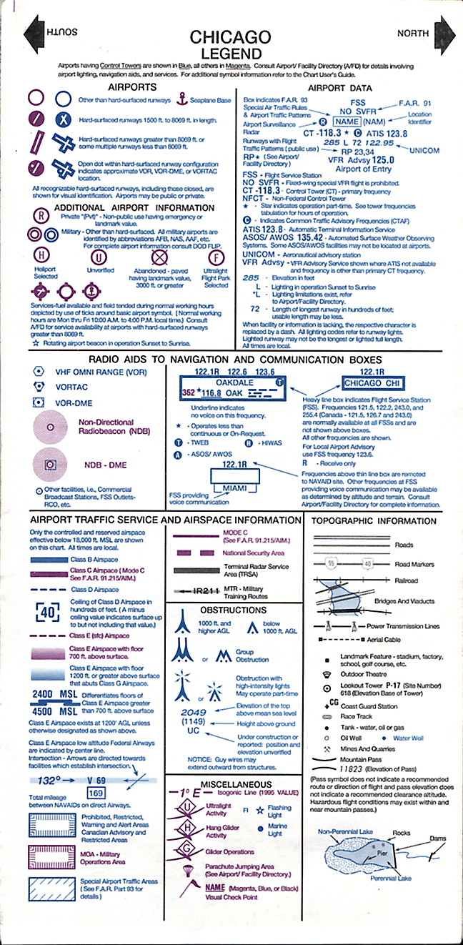 Electronic Sectional Charts Electronic Sectional Charts