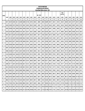 Fillable Online Dbm Maryland Standard Salary Schedules Fy15 Standard Fillable Online Dbm Maryland Standard Salary Schedules Fy15 Standard