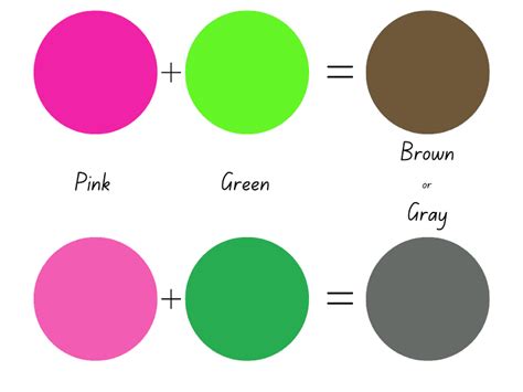 Green and Pink Make Purple