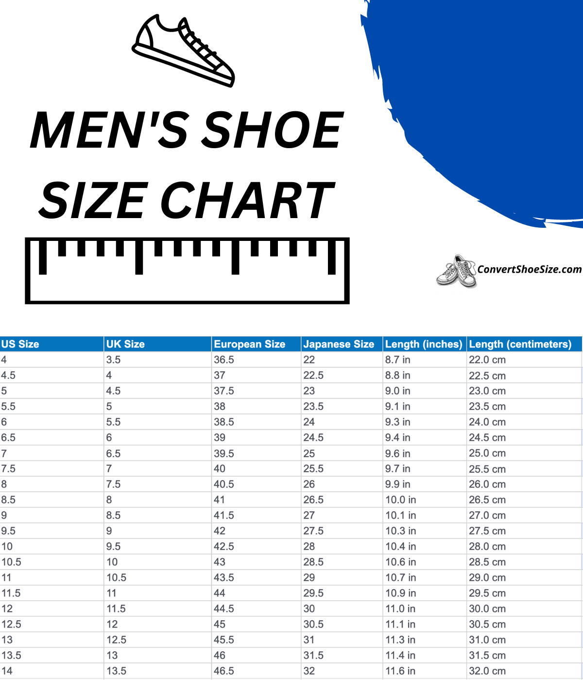 How To Convert Your Men S Shoe Size To A Women S Shoe Size R How To Convert Your Men S Shoe Size To A Women S Shoe Size R