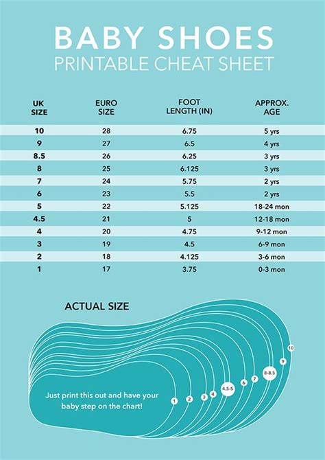 5 Tips Infant Shoes