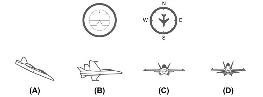 Instrument Comprehension Afoqt