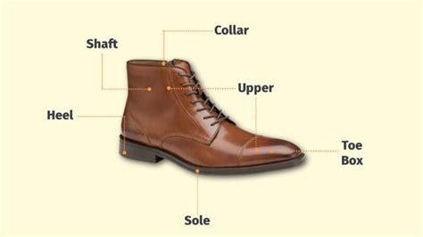 Is Boot a Shoe