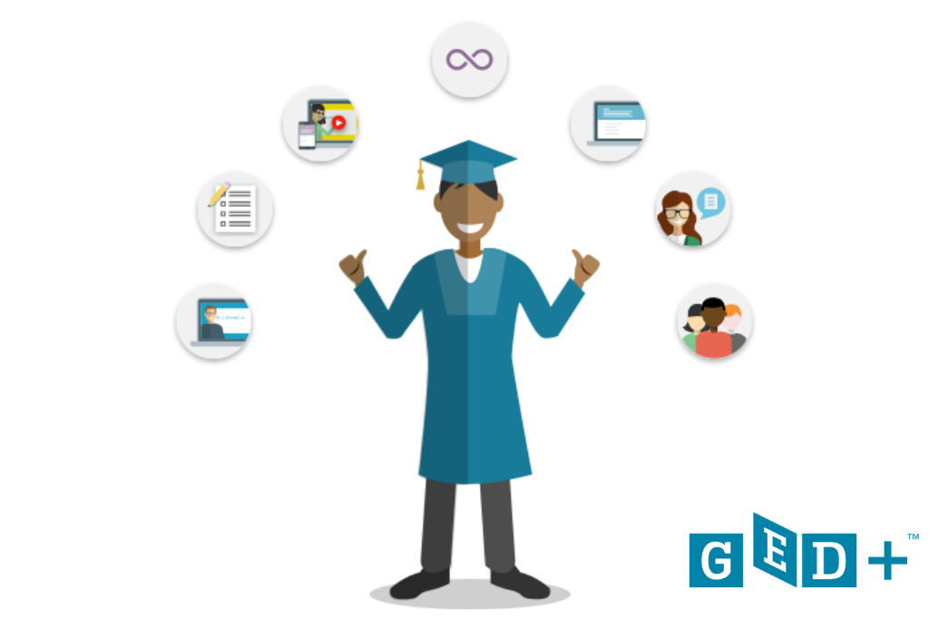 Is It Hard To Get A Ged Is It Hard To Get A Ged