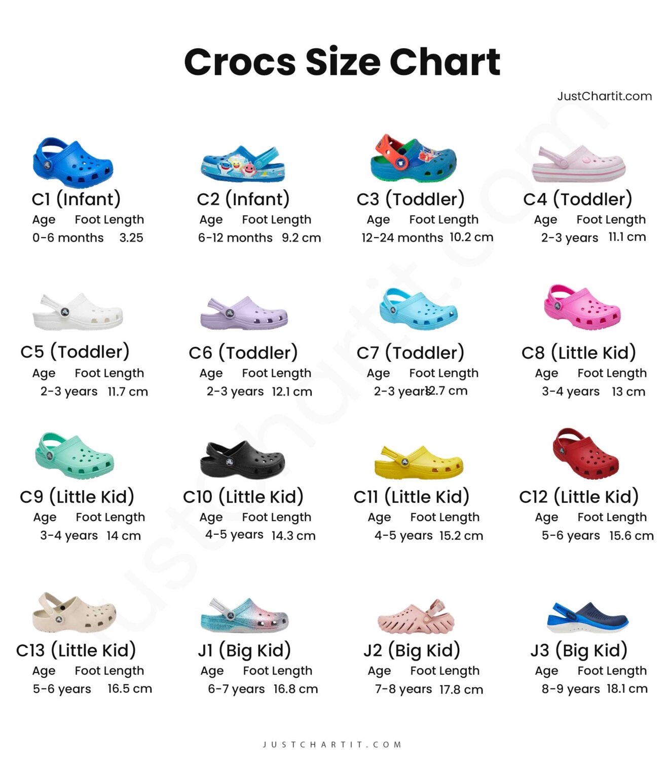 5 J6 Crocs Styles 5 J6 Crocs Styles
