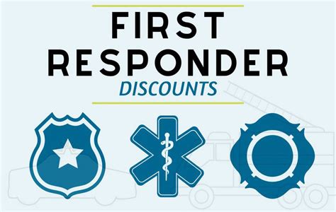 Keen First Responder Discount Explained