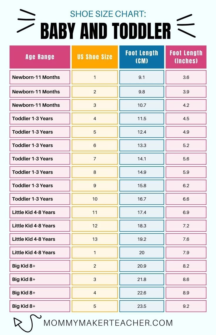 Keen Toddler Shoe Size Chart