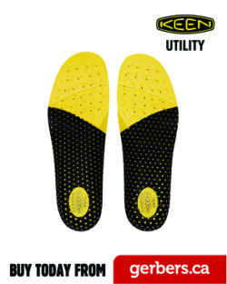Keen Utility Insoles for Comfort