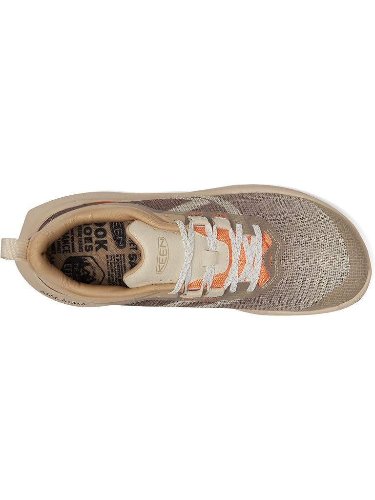 5 Keen Womens Wide Styles 5 Keen Womens Wide Styles