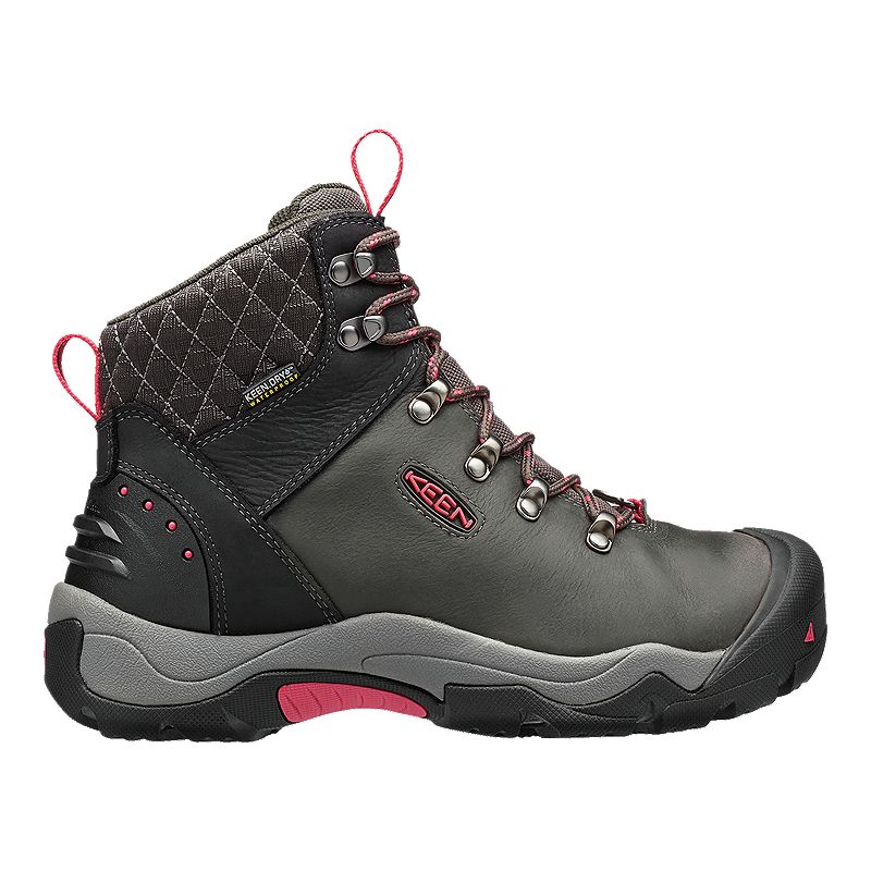 Keen Womens Winter Boots Guide