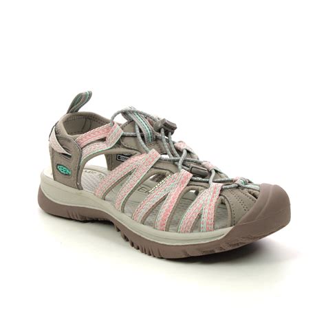 Keens Closed Toe Sandals Review