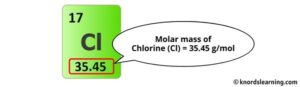 Licl Molar Mass