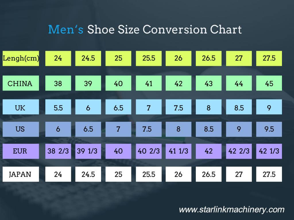 5 Shoe Size Tips
