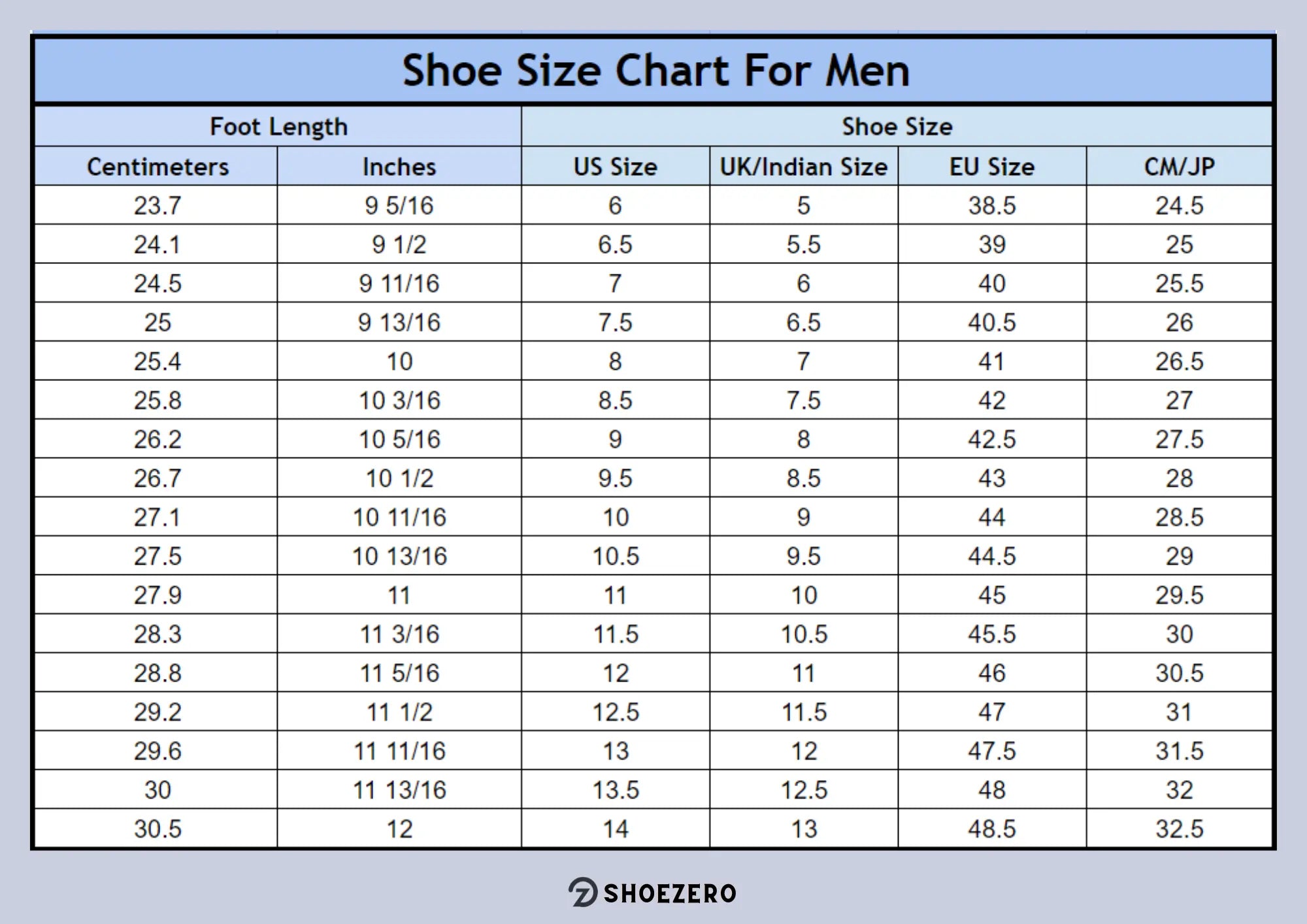 Mens 11 in EU Shoe Size Equivalent