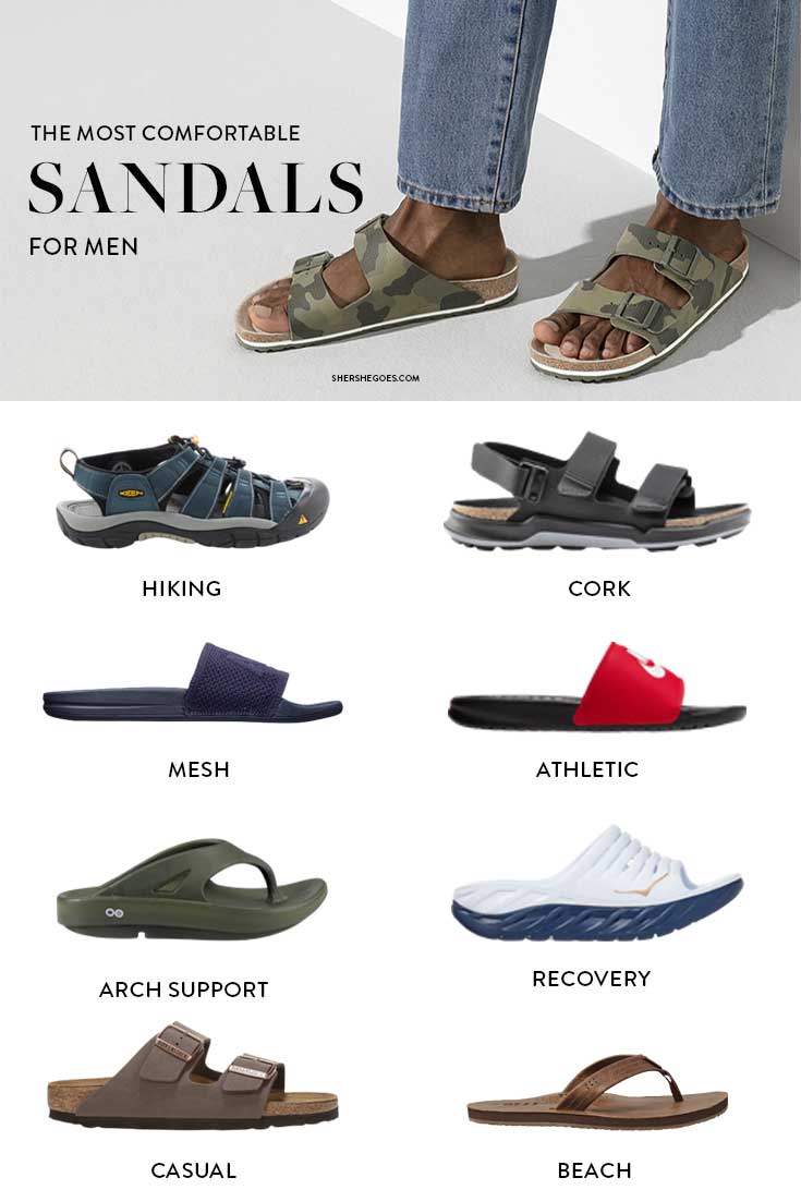5 Mens Sandals Types