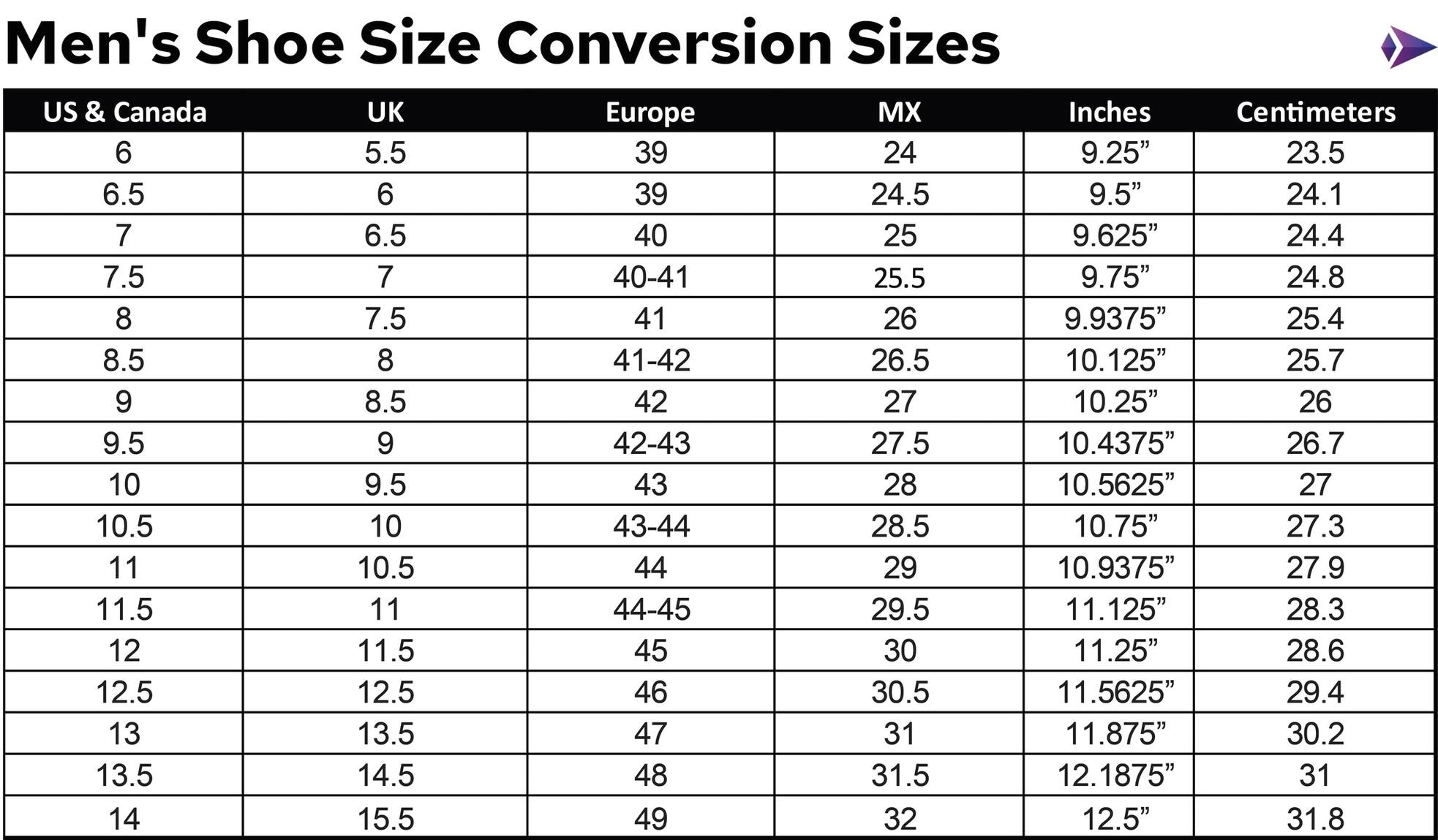 Mens Shoe Size Conversion Chart Ygraph Mens Shoe Size Conversion Chart Ygraph