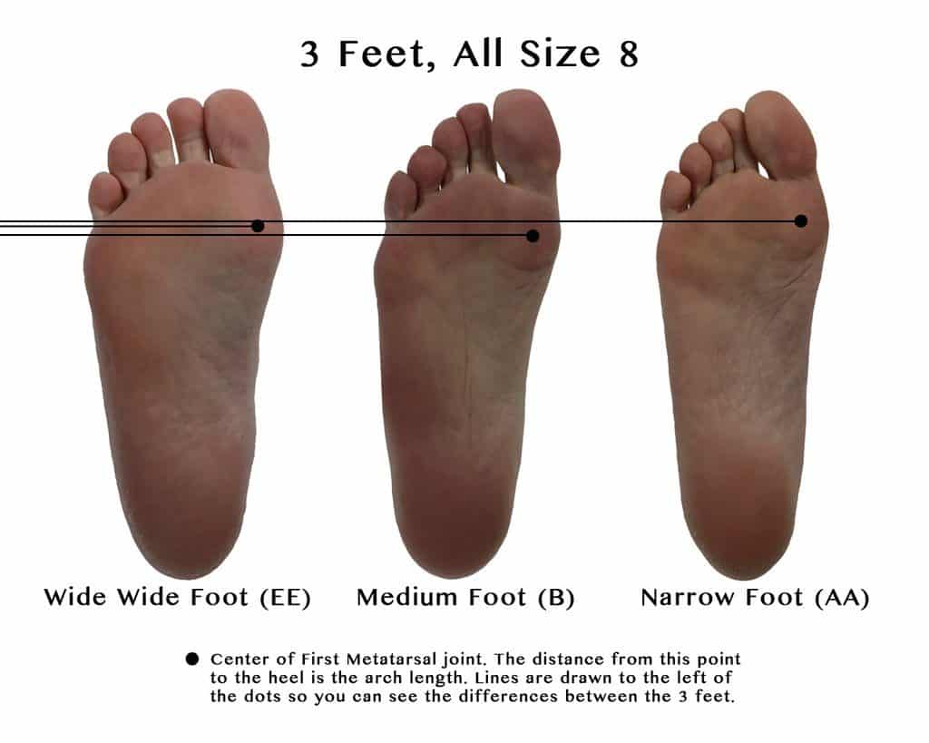 5 Tips Size 15 Wide Mens Shoes
