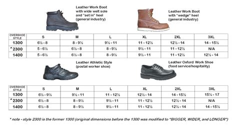 Mens Size 11 Boots On Sale Now