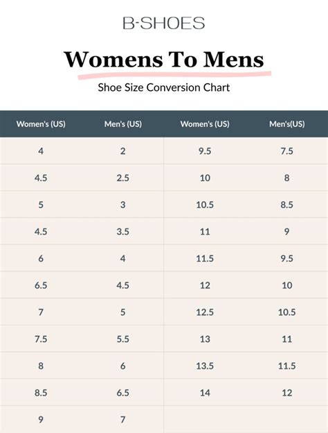 5 Ways Men's 9.5 Fits Women