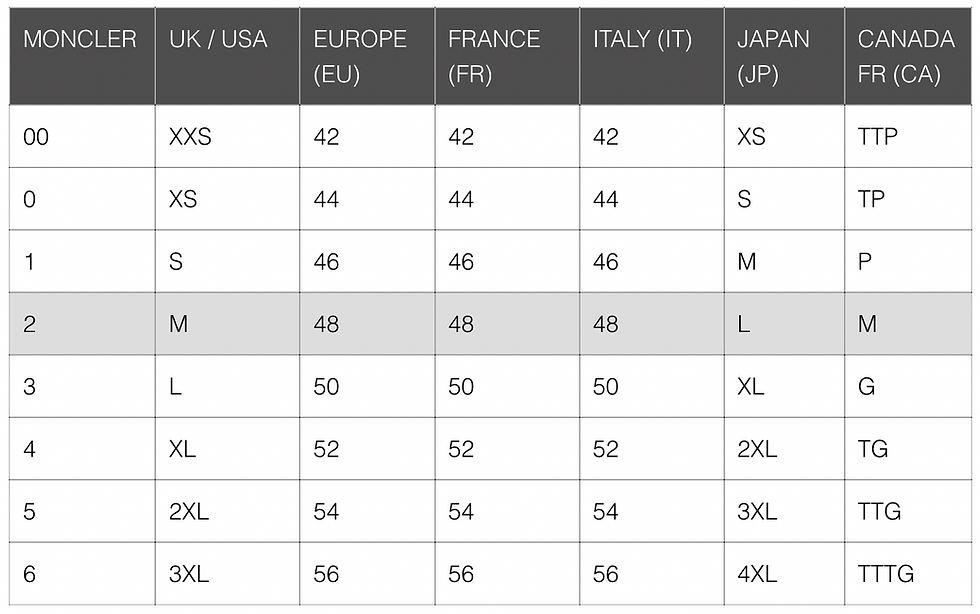 Mens To Womens Clothing Size Conversion Chart Shirt Ygraph Mens To Womens Clothing Size Conversion Chart Shirt Ygraph