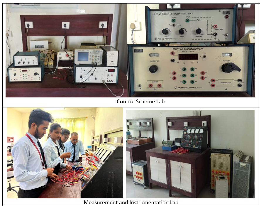 Physicist Electrical Measurement Name Physicist Electrical Measurement Name