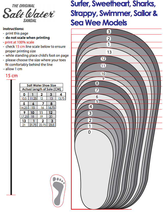 Best Platform Water Sandals
