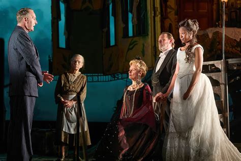 Reviews Of An Inspector Calls