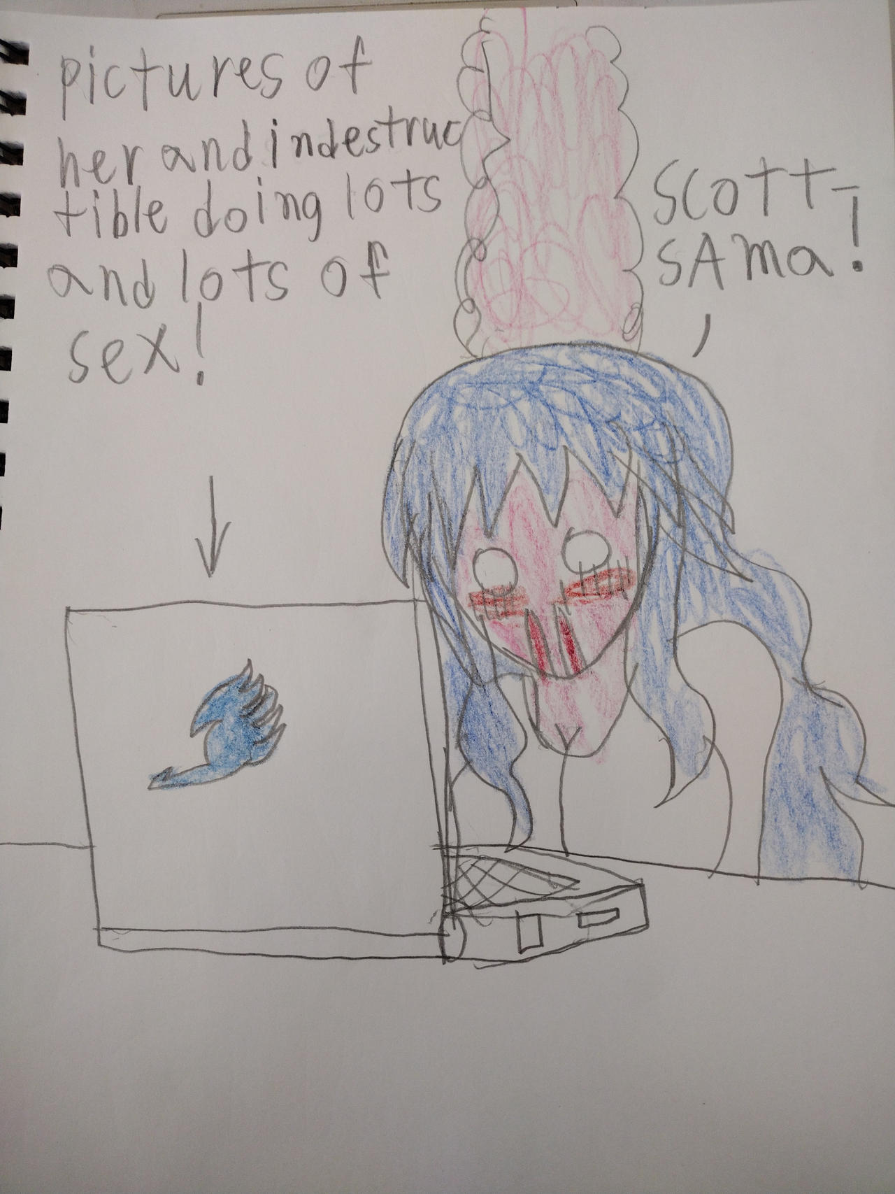 Rule 34 Juvia