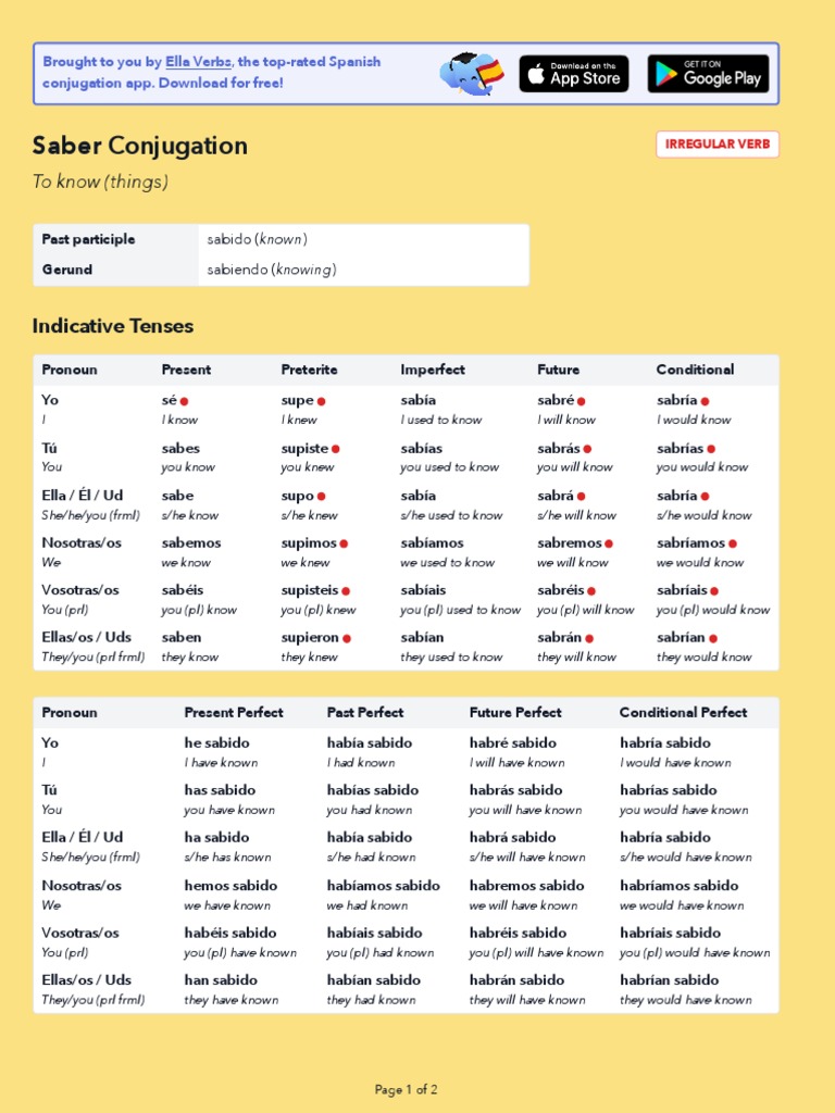 Saber Conjugation Guide