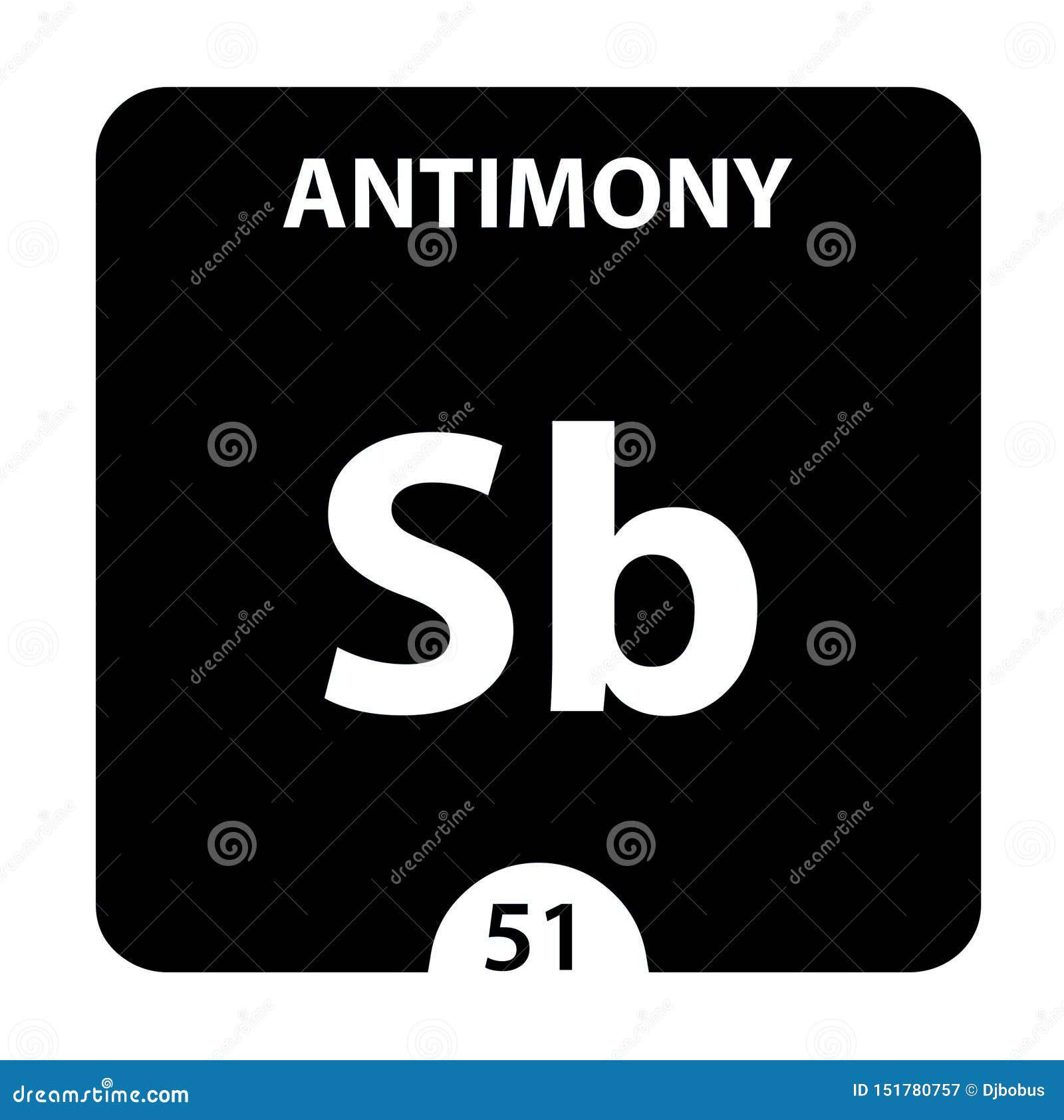 Sb Atomic Number Unlocking Periodic Table Secrets