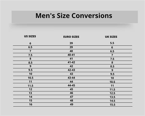 Shoe Size Chart For Men Size Guide For Men Shoe Size Chart Etsy Australia Shoe Size Chart For Men Size Guide For Men Shoe Size Chart Etsy Australia