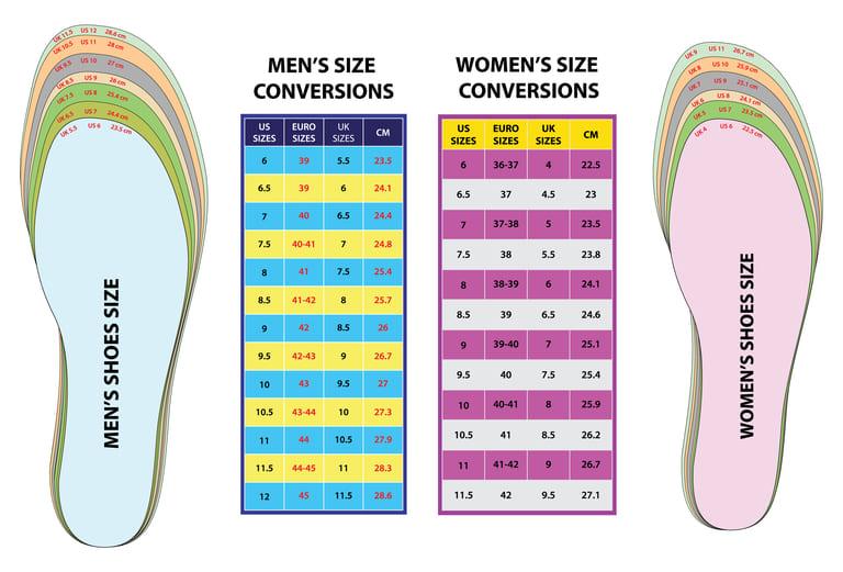 5 Shoe Size Tips