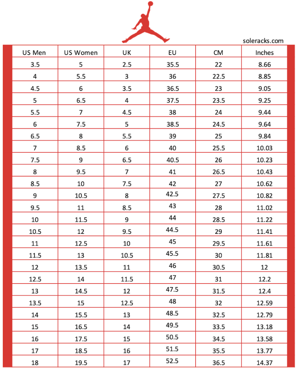 Men to Women Shoe Size Converter