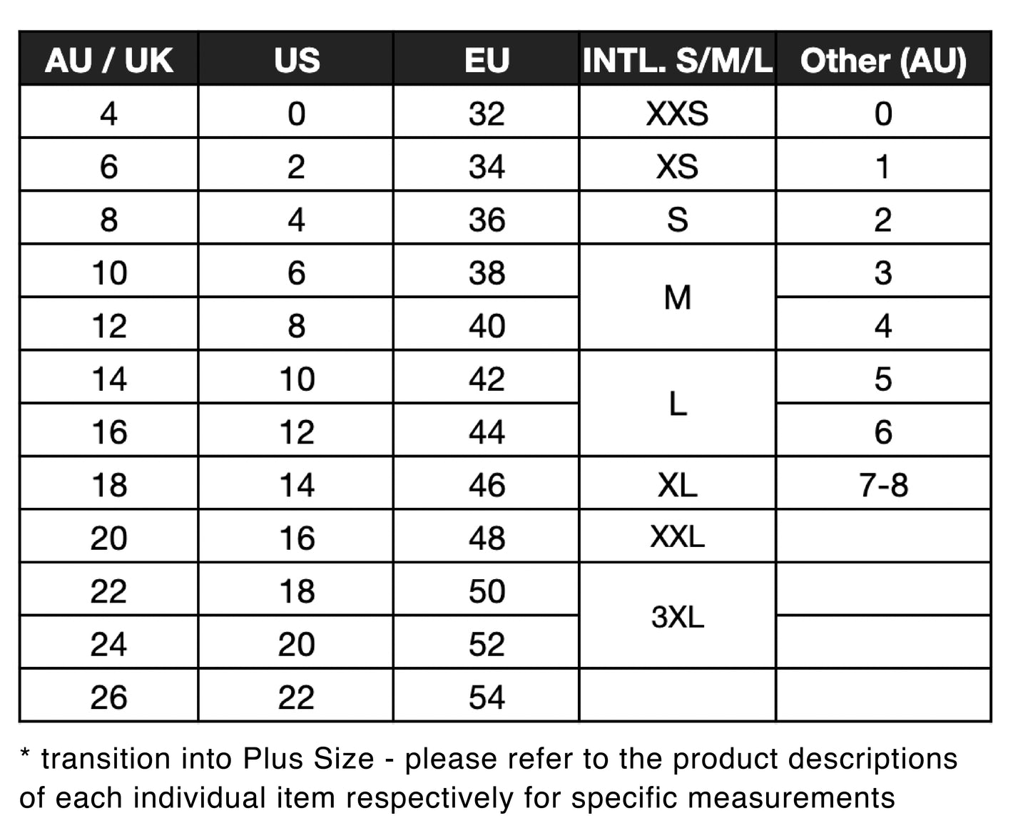 Size 3 Women's Clothing Guide