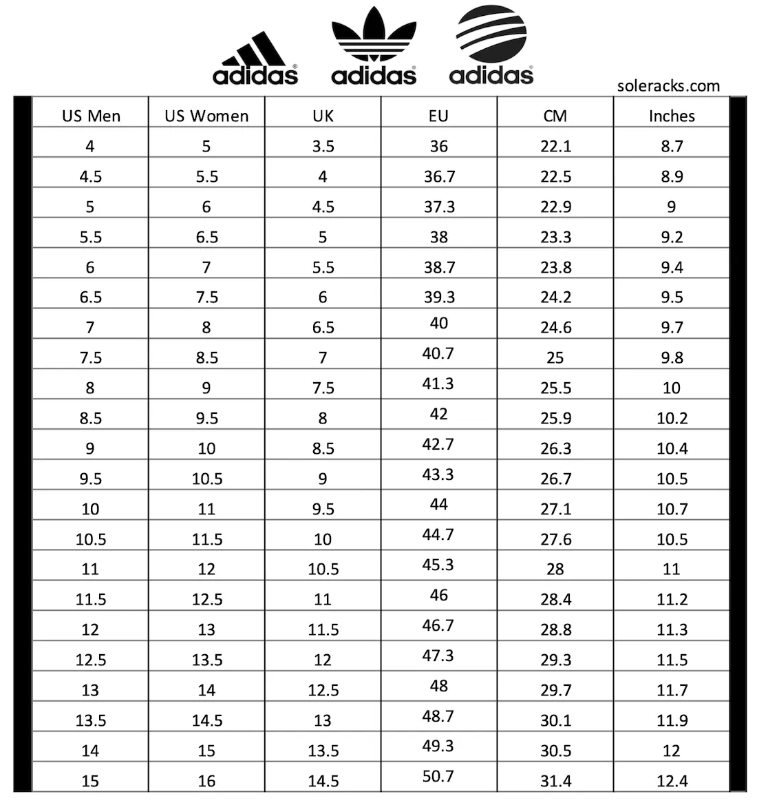 Size 5 Shoes Guide