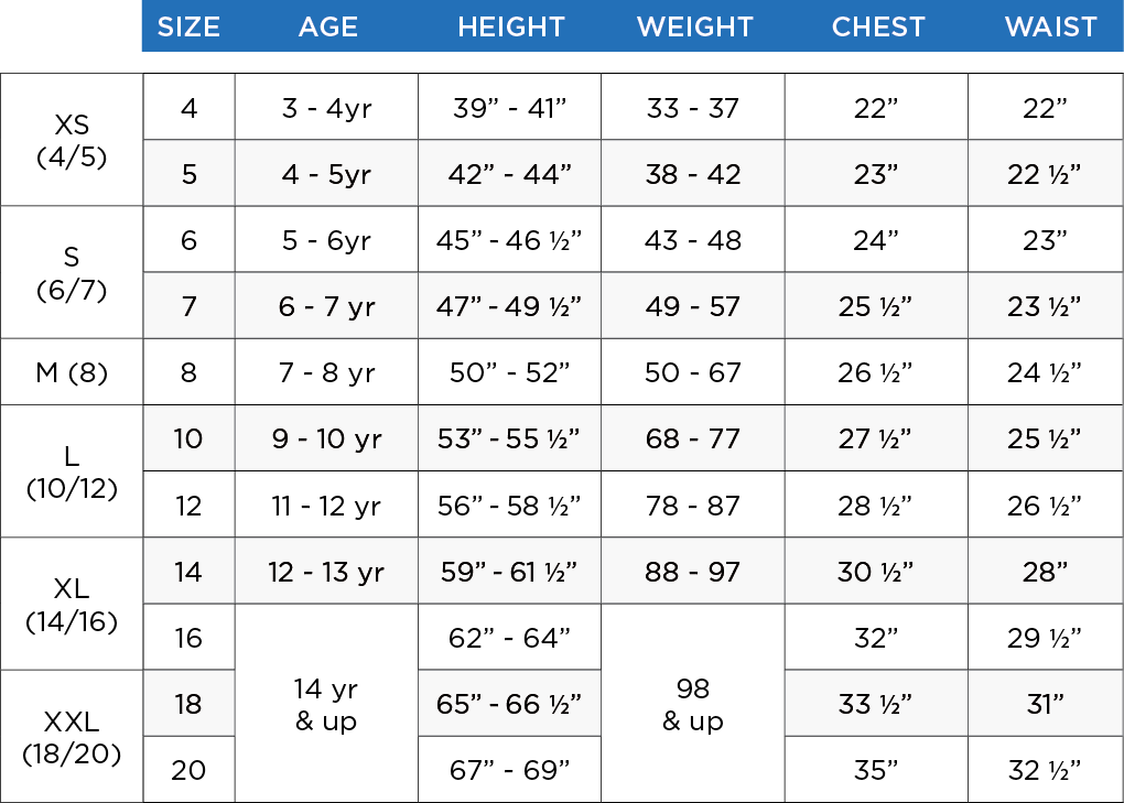 5 Tips SIZE 6