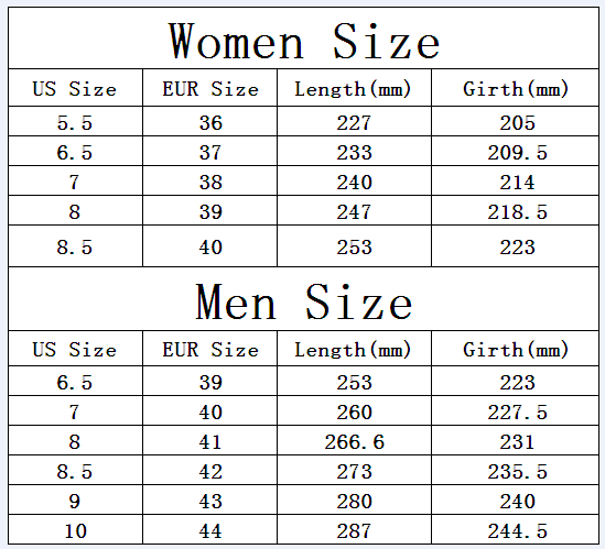 Mens Size 6 to Womens Conversion Guide