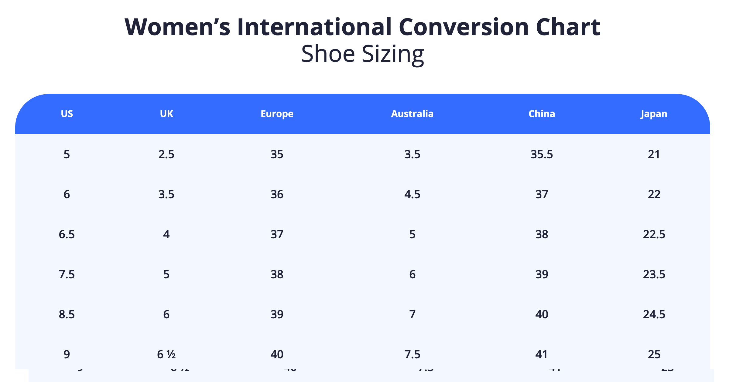 Size 9 Men in Women's Shoes Size 9 Men in Women's Shoes